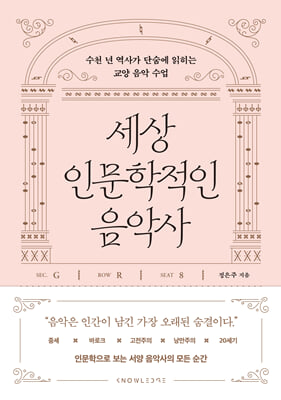 ���� �ι������� ���ǻ�