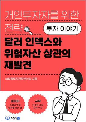 �޷� �ε����� �����ڻ� ����� ��߰�