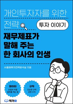 �繫��ǥ�� ���� �ִ� �� ȸ���� �λ�