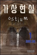  Ostium 1