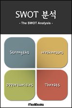 SWOT м