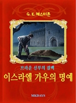 이스라엘 가우의 명예