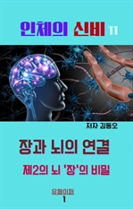 인체의 신비: 장과 뇌의 연결 ? 제2의 뇌 ‘장’의 비밀