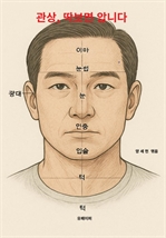 관상, 딱 보면 압니다